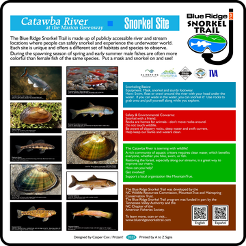 Blue Ridge Snorkel Trail -Catawba River Greenway