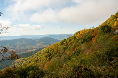 The Blue Ridge Parkway