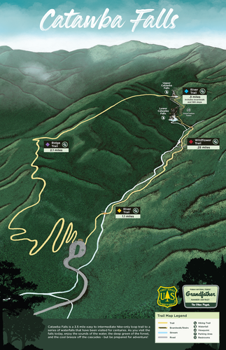 Catawba Falls Updated Map
