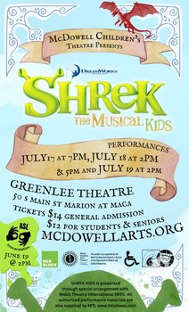 yodel_SHREK The Musical KIDS! Performances